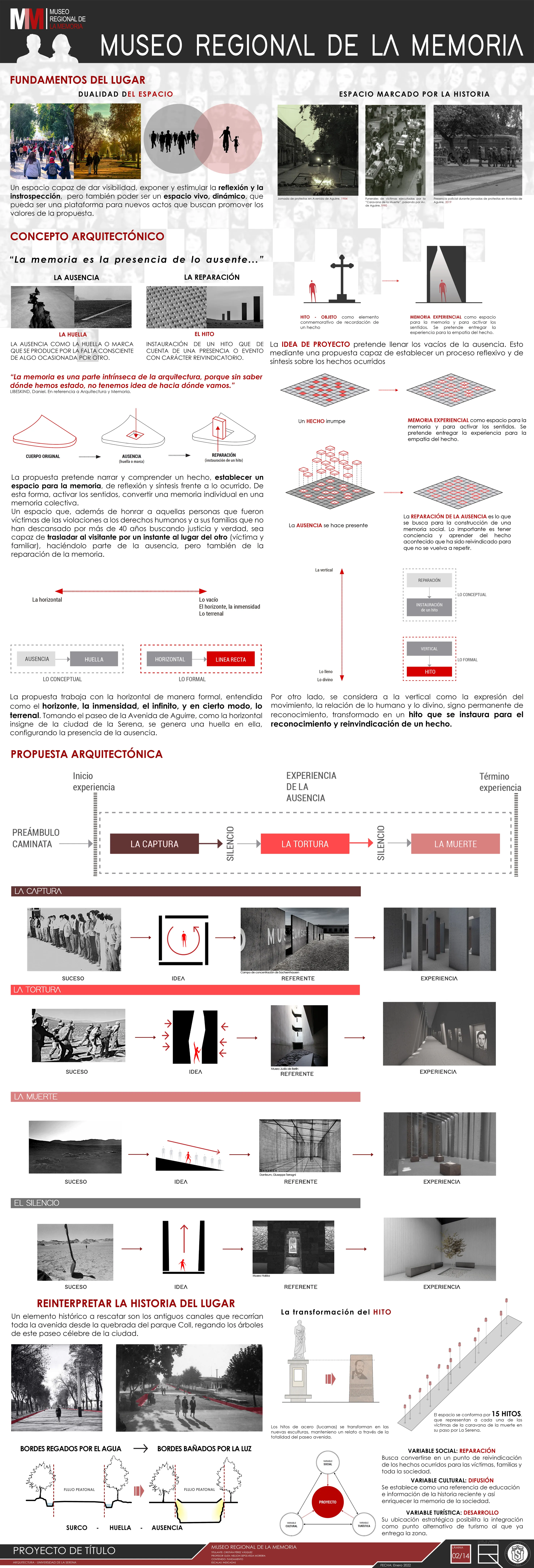 Lámina número 6 del proyecto de titulación de Cristián Perez